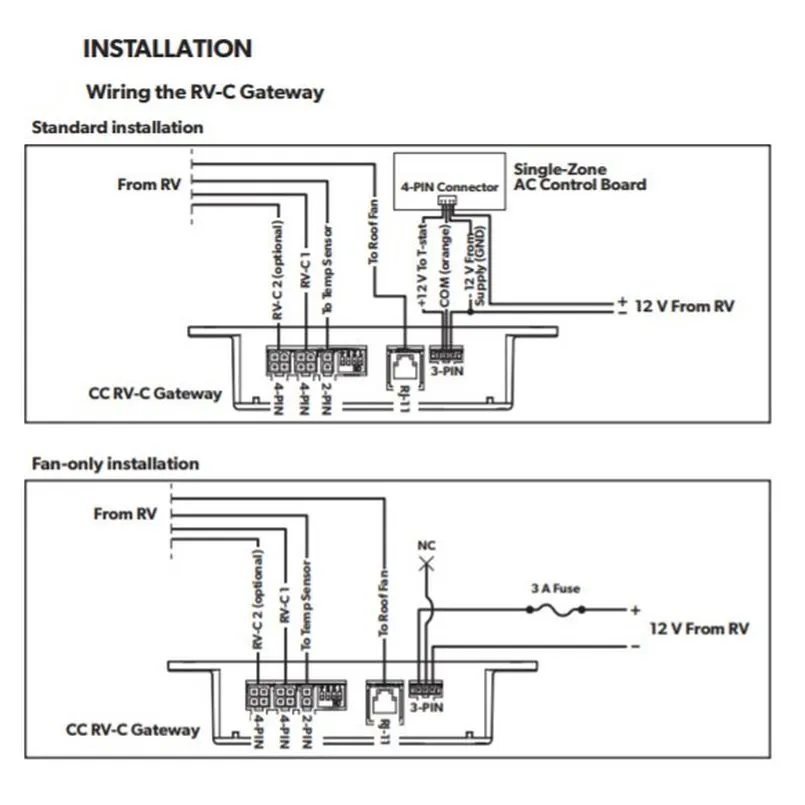 GATEWAY CC RV-C 20R 1520